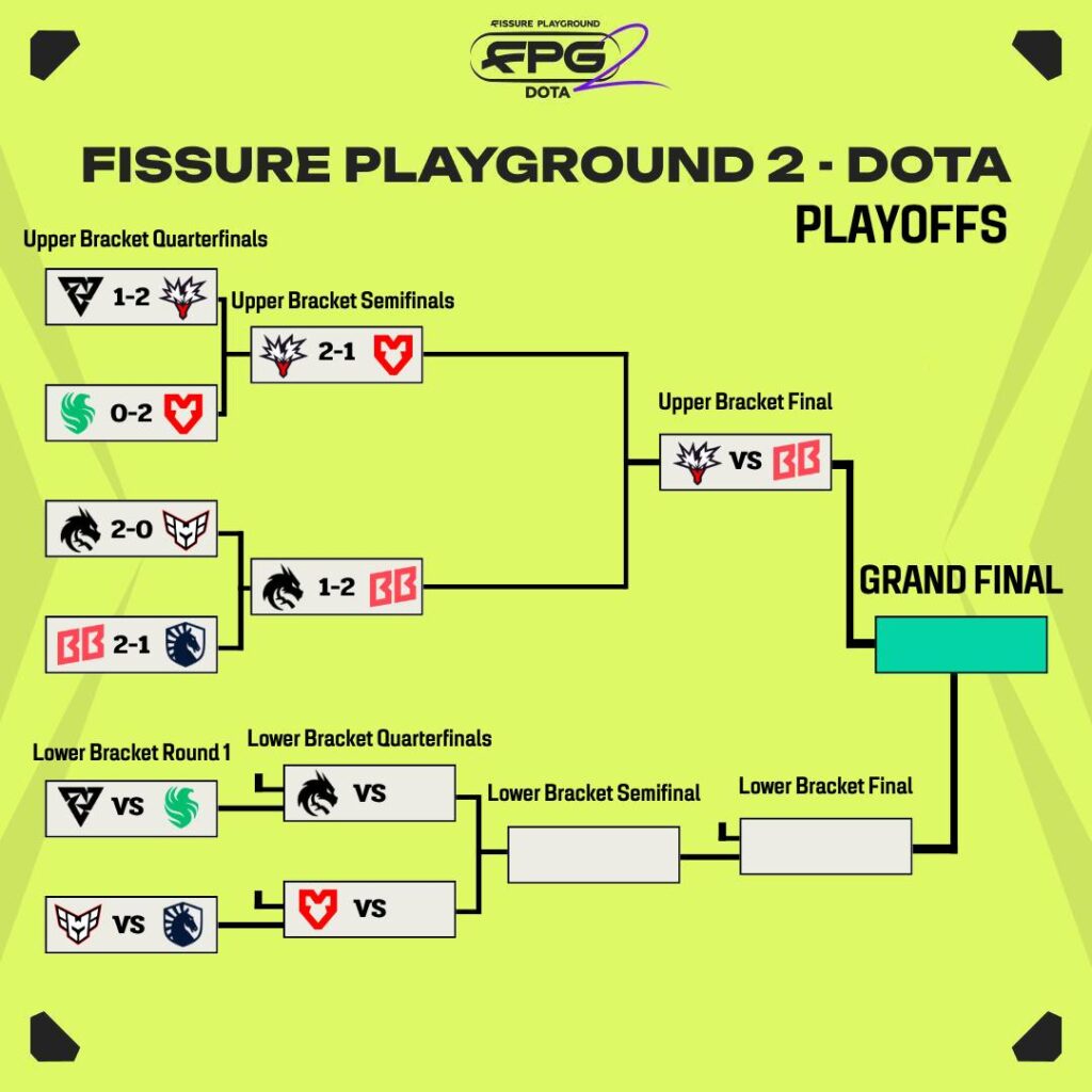 FISSURE PLAYGROUND 2