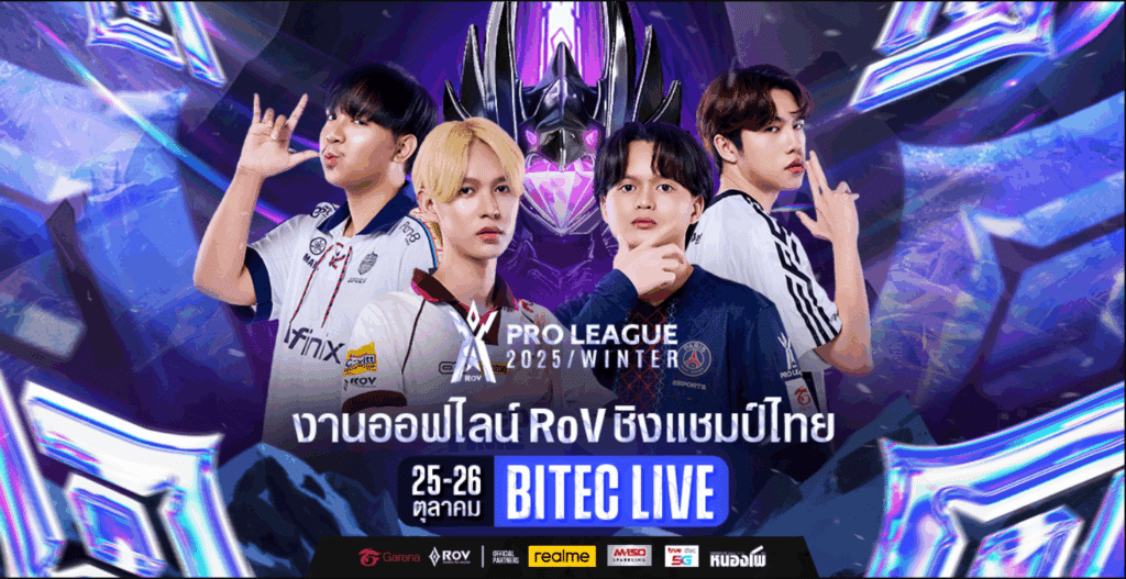RoV Pro League 2025 Winter
