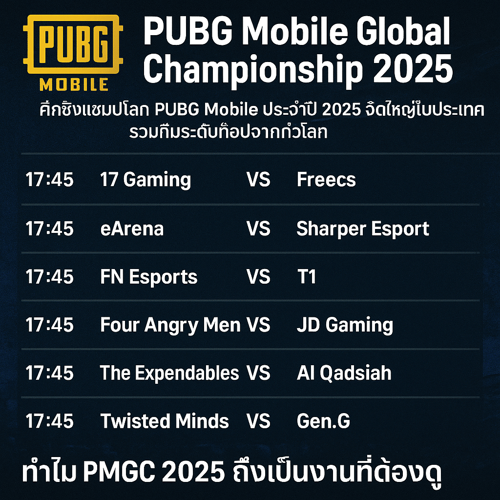 PUBG Mobile Global Championship 2025