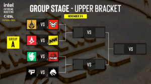 Intel Extreme Masters Chengdu 2025