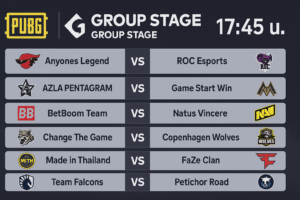 PUBG Global Championship วันที่ 1 ธันวาคม