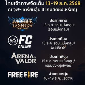 ซีเกมส์ 33 ระเบิดศึกอีสปอร์ต