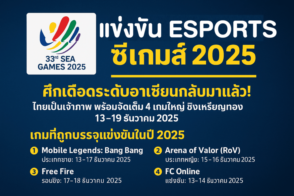 แข่งขัน ESPORTS